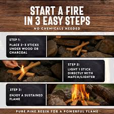 2lb Fatwood Fire Starter Sticks | 100% Natural Fire Starters for Campfires, Firepit